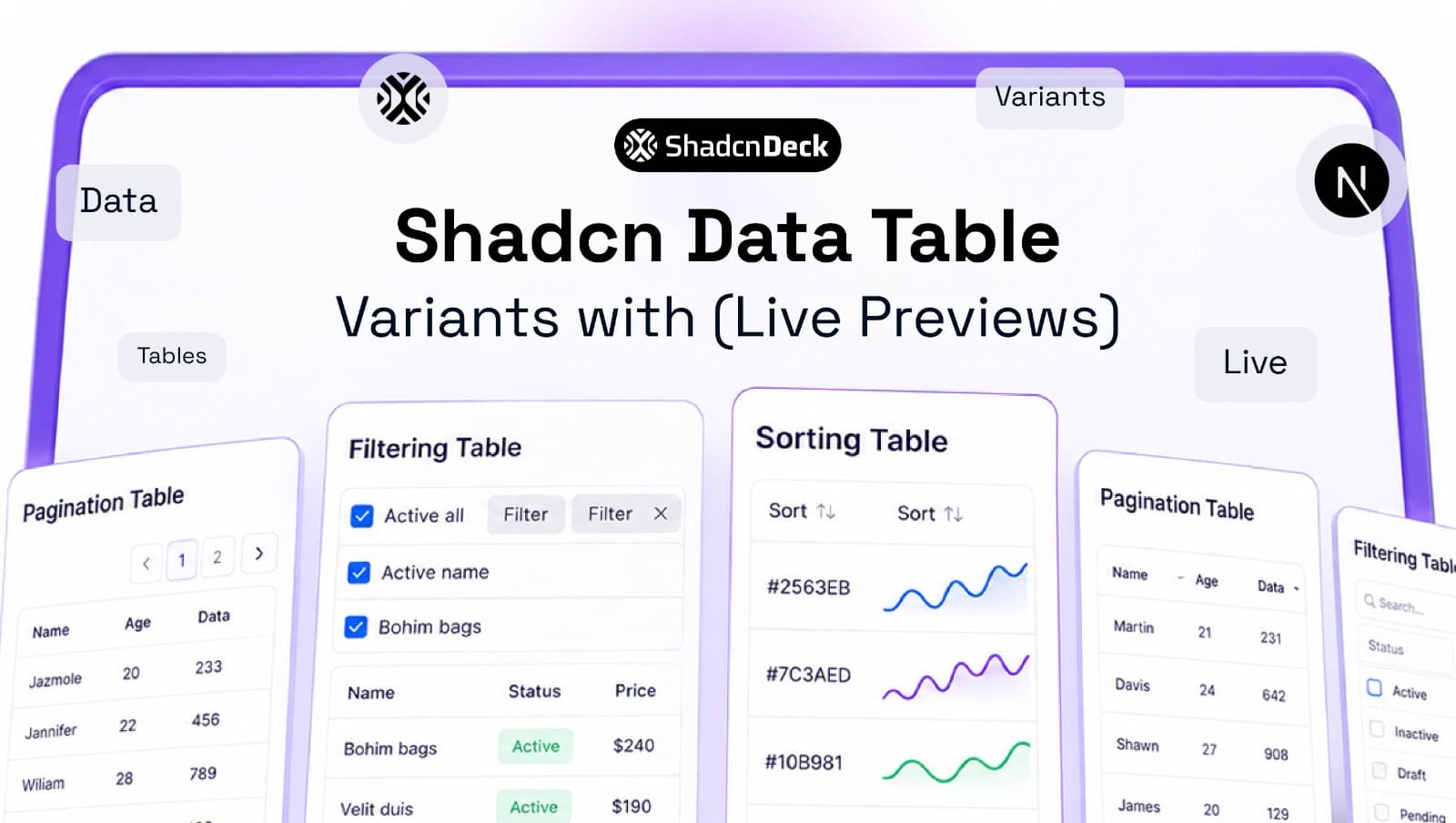 shadcn data table guide cover image showing TanStack Table powered sorting, filtering and pagination table variants