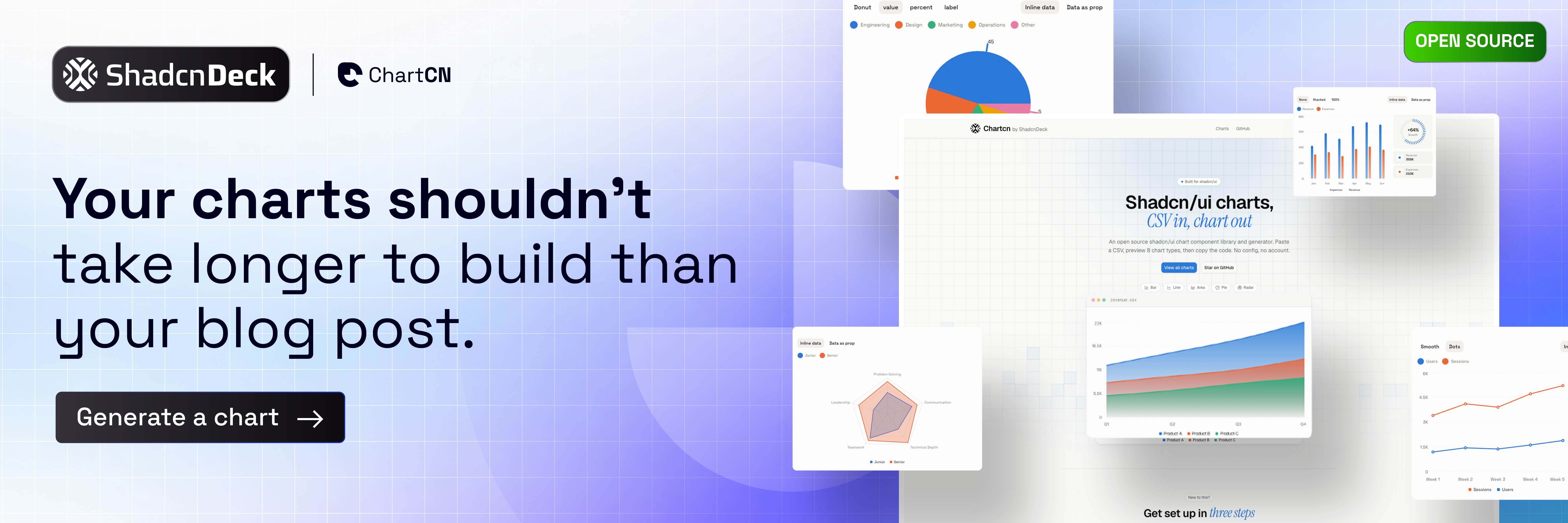 Browse shadcn/ui chart themes and dashboard blocks in the chartcn gallery
